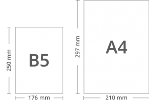 A4 vs B5: What Are the Differences and Uses - Pens and Printers