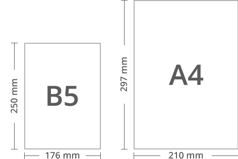A4-vs-B5-Size-comparison